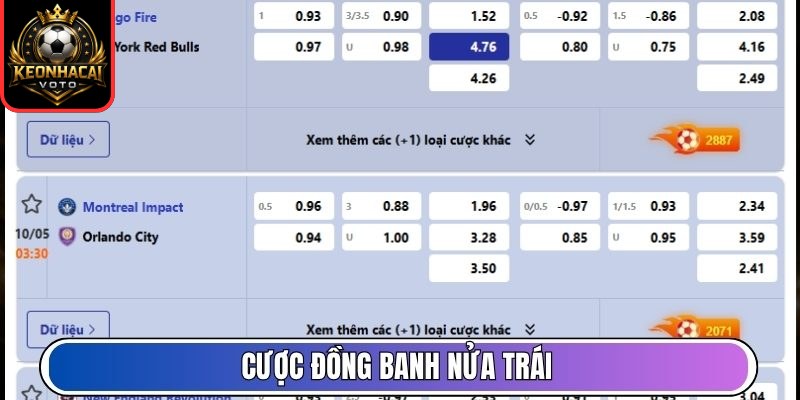 KEONHACAI VOTO - KÈO NHÀ CÁI Trực Tiếp, Tỷ Lệ Kèo Nhà Cái 5 Hôm Nay 13 Cược đồng banh nửa trái