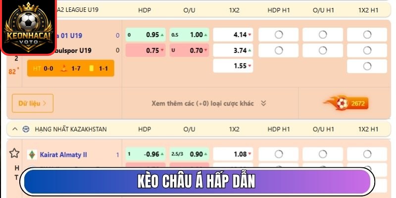 KEONHACAI VOTO - KÈO NHÀ CÁI Trực Tiếp, Tỷ Lệ Kèo Nhà Cái 5 Hôm Nay 10 Kèo châu Á hấp dẫn
