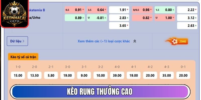 KEONHACAI VOTO - KÈO NHÀ CÁI Trực Tiếp, Tỷ Lệ Kèo Nhà Cái 5 Hôm Nay 11 Kèo rung thưởng cao