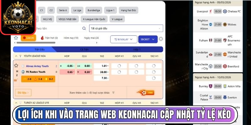 KEONHACAI VOTO - KÈO NHÀ CÁI Trực Tiếp, Tỷ Lệ Kèo Nhà Cái 5 Hôm Nay 8 Lợi ích khi vào trang web Keonhacai cập nhật tỷ lệ kèo